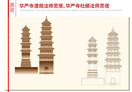 華嚴(yán)寺澄觀法師靈塔華嚴(yán)寺杜順?lè)◣熿`塔