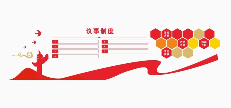 村屯議事制度文化墻