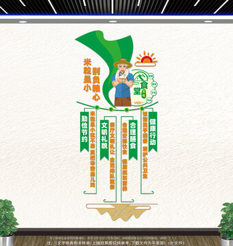 豎版厲行節(jié)儉背景墻