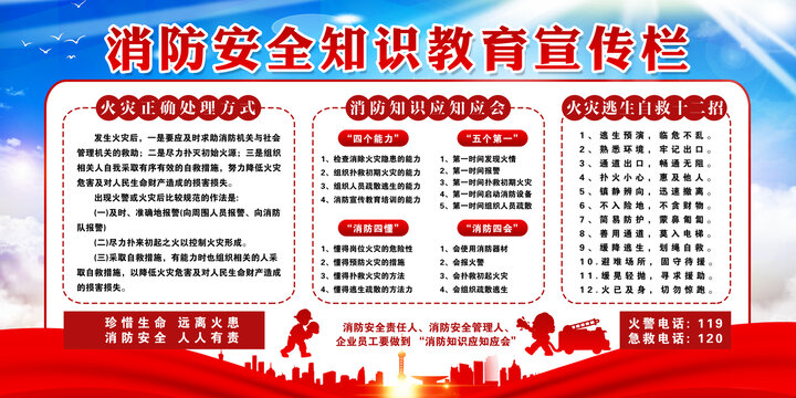 消防安全知識教育宣傳欄
