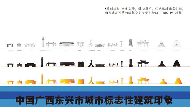 廣西東興市城市印象