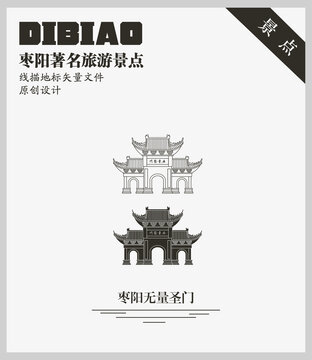 棗陽無量圣門