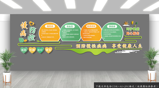 慢病防控文化墻
