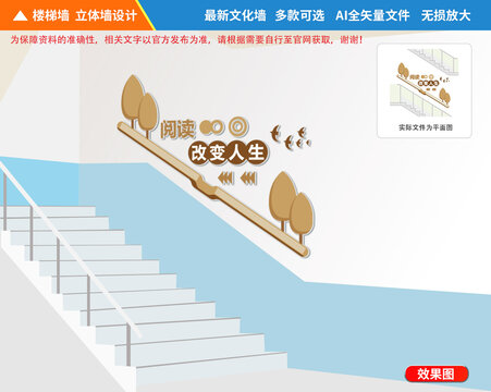 閱讀樓梯文化墻