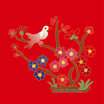 花鳥圖