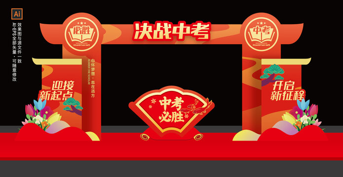 中考門頭