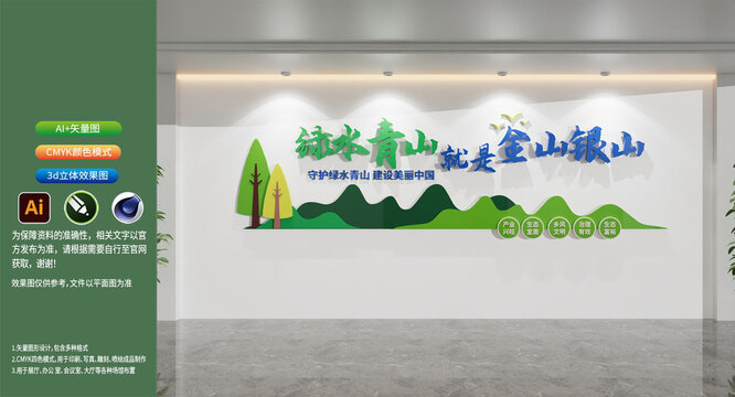 綠水青山就是金山銀山黨建環(huán)保公益文化墻
