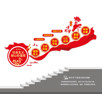 核心價(jià)值觀黨建樓梯墻