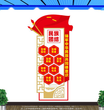 豎版民族團結文化墻