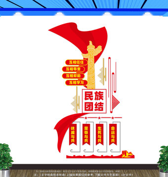 民族團(tuán)結(jié)文化墻