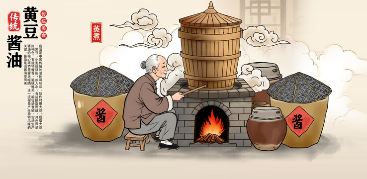 醬油蒸煮
