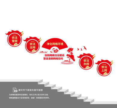 依法上網(wǎng)凈化網(wǎng)絡(luò)樓梯墻