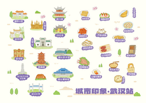 城市印象武漢景點和美食插畫設(shè)計