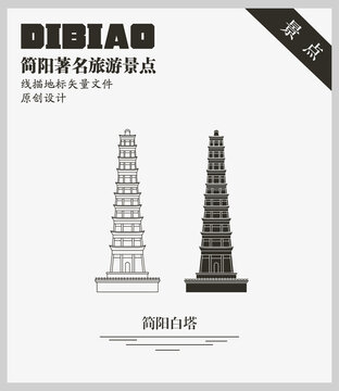 簡陽白塔