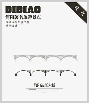 簡陽沱江大橋