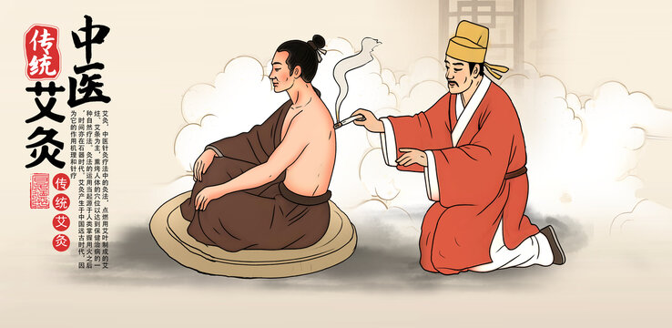古代中醫(yī)艾灸