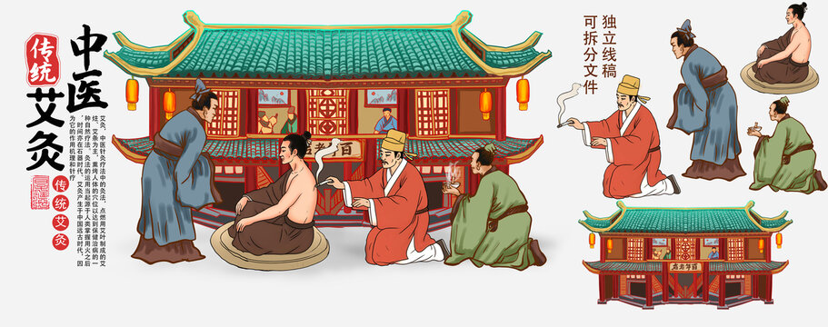 古代中醫(yī)艾灸圖