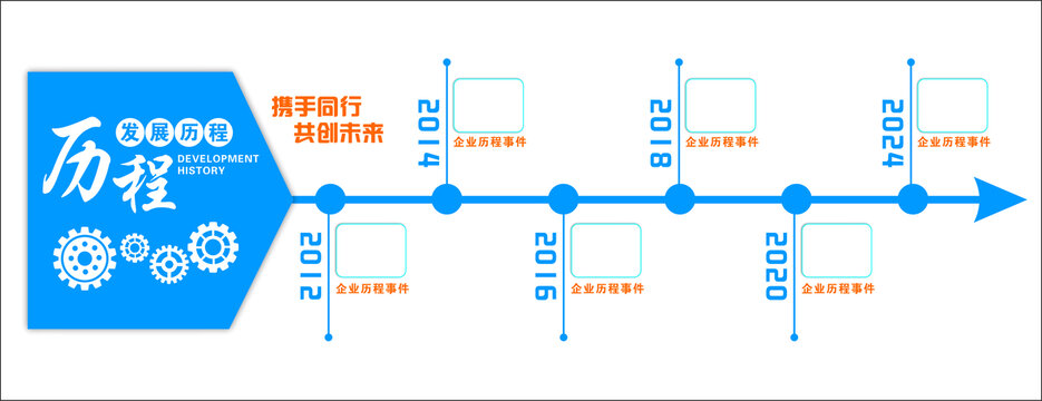 發(fā)展歷程