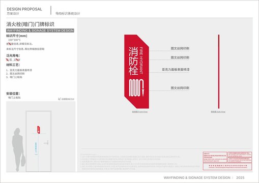 消防標(biāo)識(shí)牌