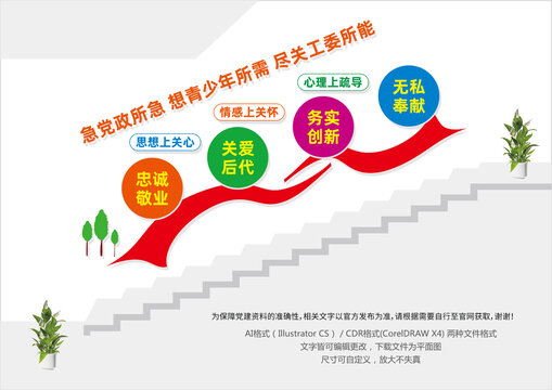 關(guān)工委樓梯文化墻