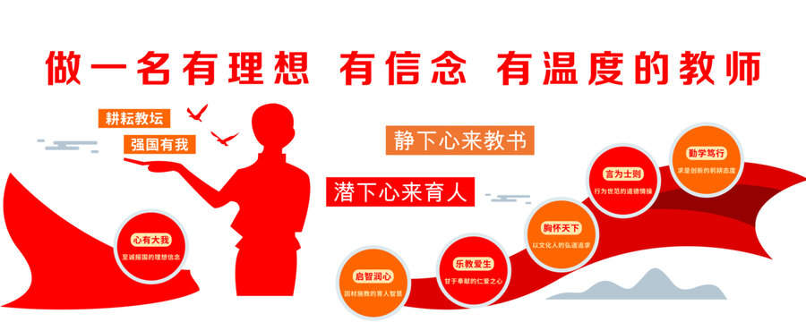 有溫度的教師