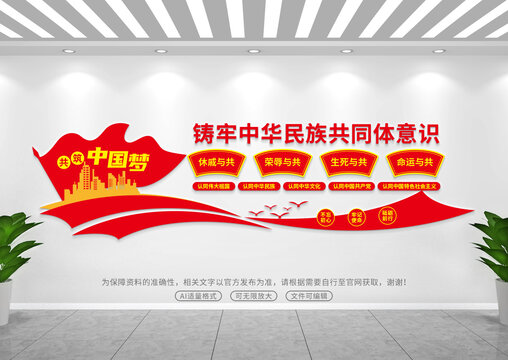 鑄牢中華民族共同體意識