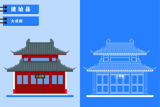 建始