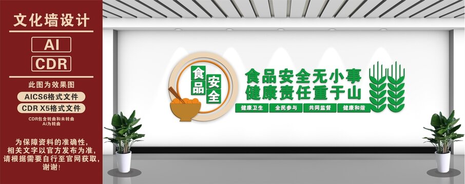 食品安全文化墻