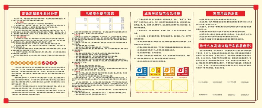 科普知識宣傳欄