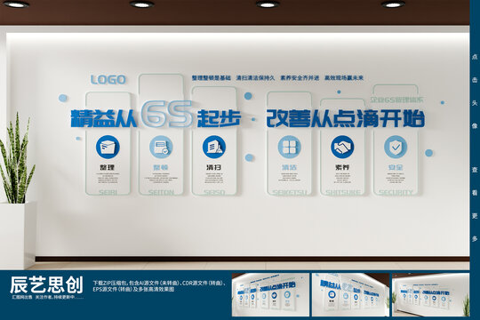 6S企業(yè)管理體系文化墻