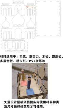 建筑模型設(shè)計(jì)圖紙及實(shí)物展示