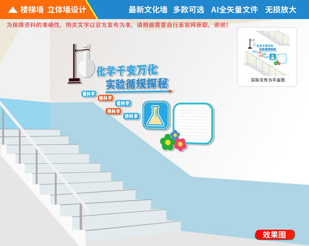 實(shí)驗(yàn)樓梯文化墻