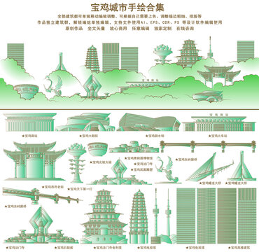 寶雞