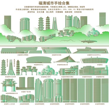 福清