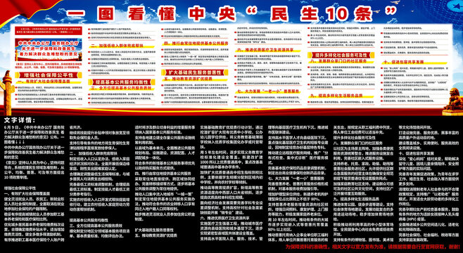 中央民生十條