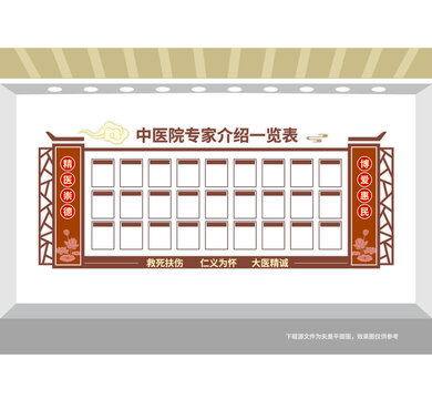 中醫(yī)院專(zhuān)家介紹一覽表