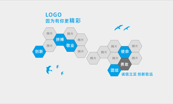 企業(yè)藍(lán)色照片文化墻