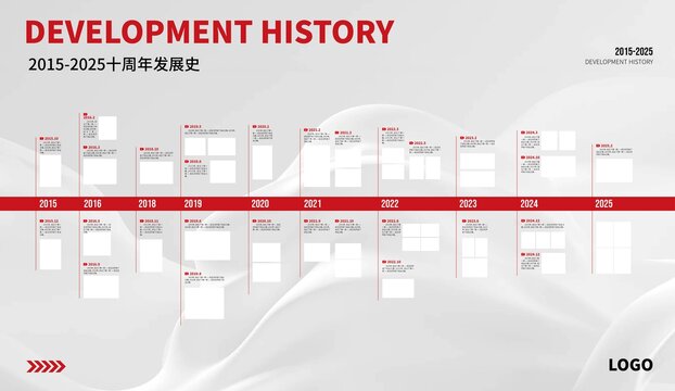 發(fā)展歷程文化墻