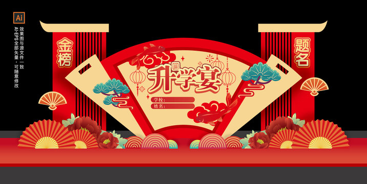 升學宴美陳