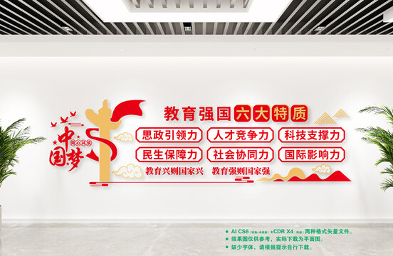 教育強(qiáng)國六大特質(zhì)黨建文化墻