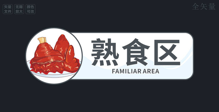 熟食區(qū)標識牌