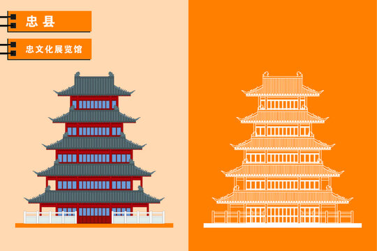 忠縣