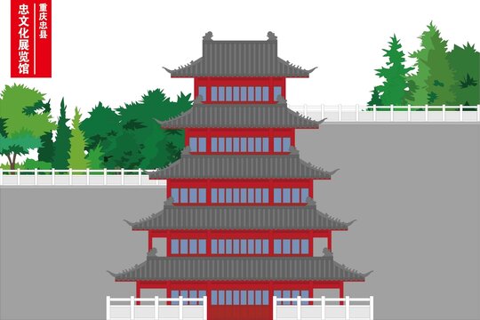 忠文化展覽館