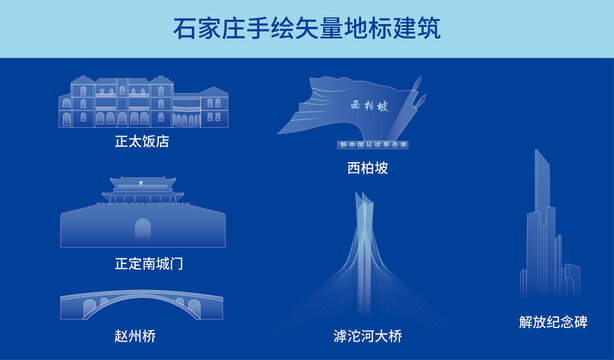 石家莊地標性建筑
