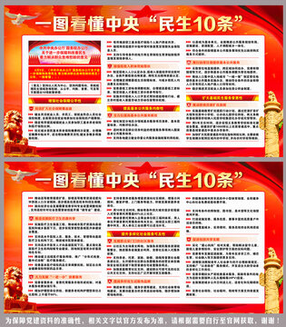 一圖看懂中央民生10條
