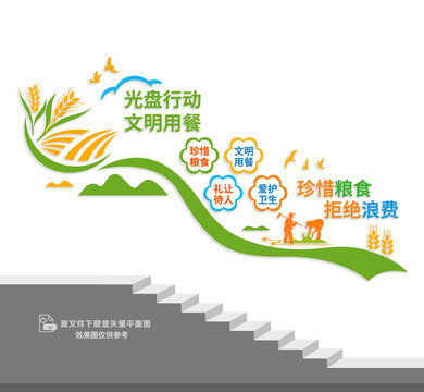 節(jié)約糧食光盤(pán)行動(dòng)食堂樓梯墻