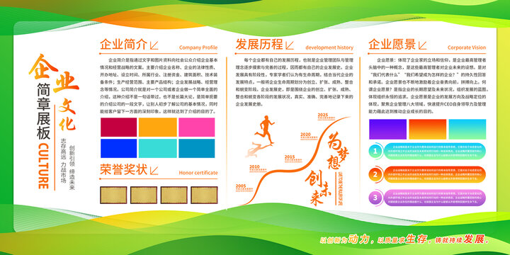 企業(yè)宣傳海報(bào)