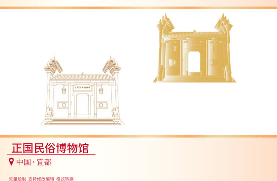 正國民俗博物館