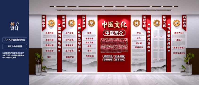 中醫(yī)文化墻