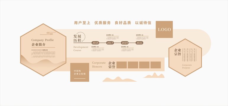 古典文化墻